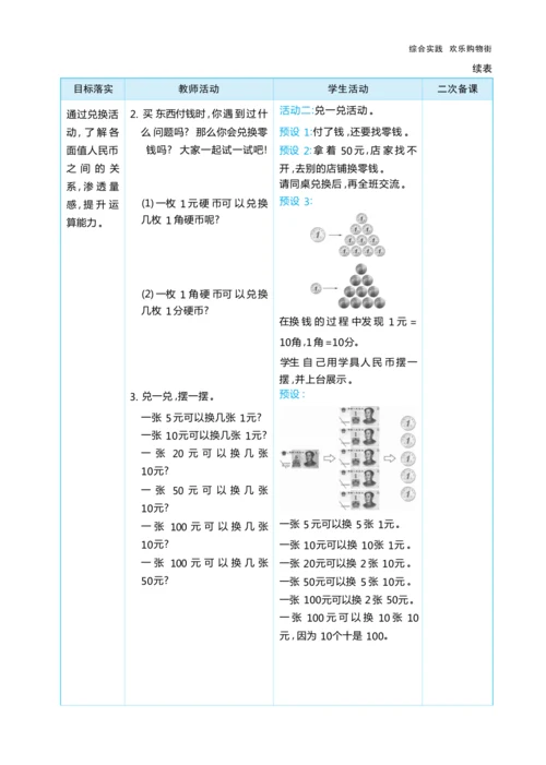 综合实践  欢乐购物街（大单元教学设计）-2024-2025学年一年级下册数学人教版（2024）