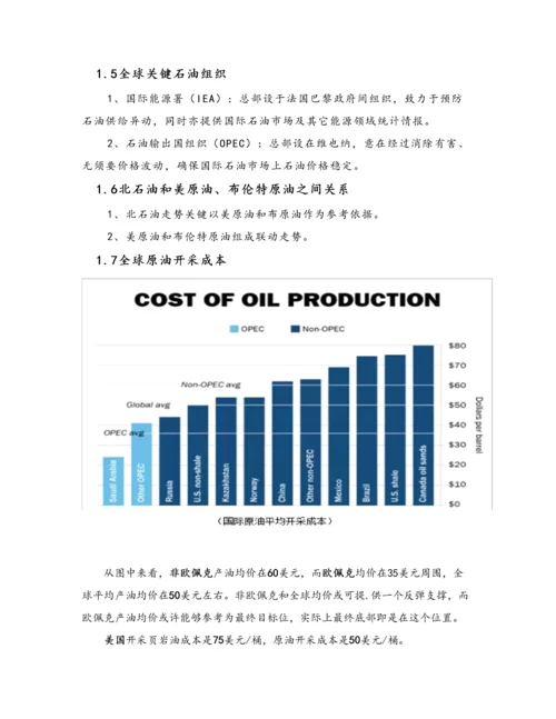 投资入门手册模板.docx