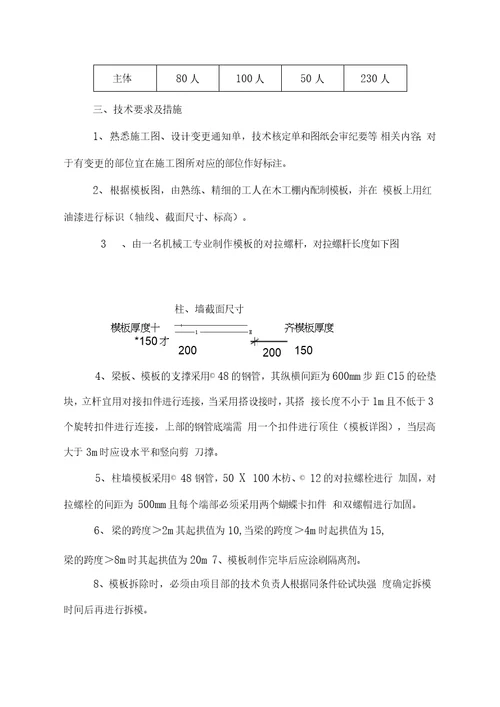 上合园模板工程施工方案