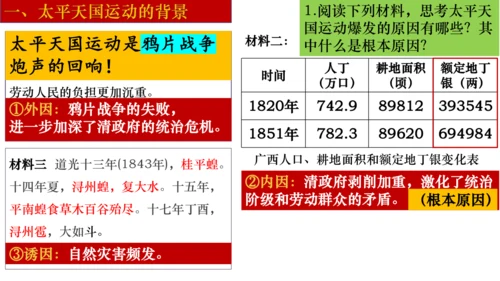 2024-2025学年统编版八年级历史上册第3课 太平天国运动   课件
