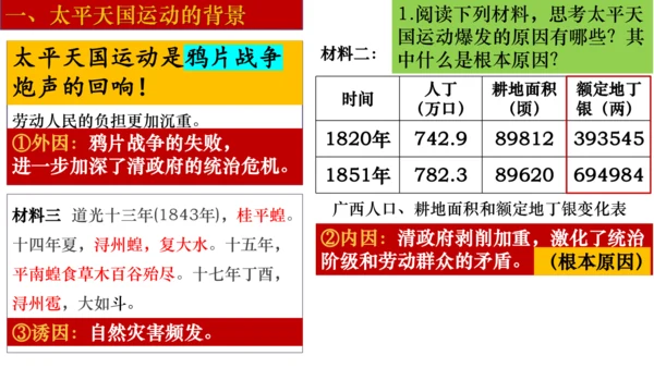 2024-2025学年统编版八年级历史上册第3课 太平天国运动   课件