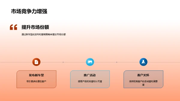 璀璨未来新车揭秘