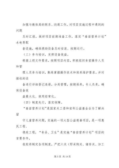 春苗计划工作方案 (6).docx