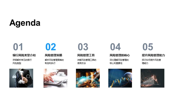 全面掌握银行风控