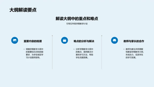 五年级学期学习规划PPT模板