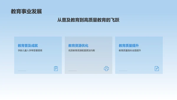 蓝色渐变家乡变化PPT模板