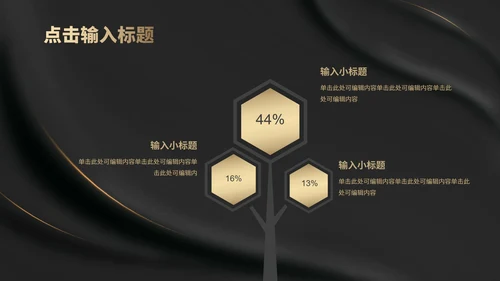 黑色纹理风布艺质感职场总结汇报PPT模板