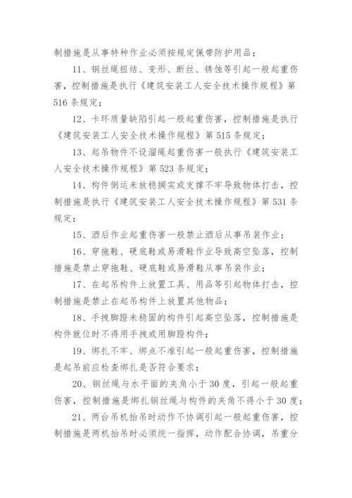 吊装事故的应急措施.docx