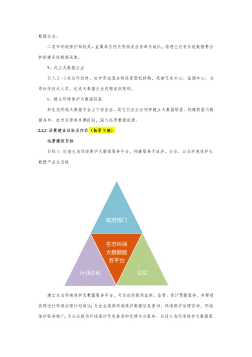 生态环境监测大数据平台建设及产业化运营专项方案.docx