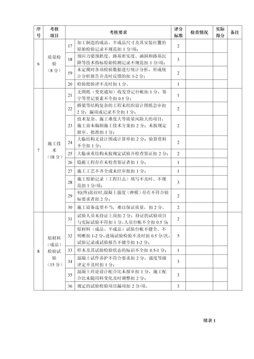 工程项目标准化管理手册检查用表检表30个.docx