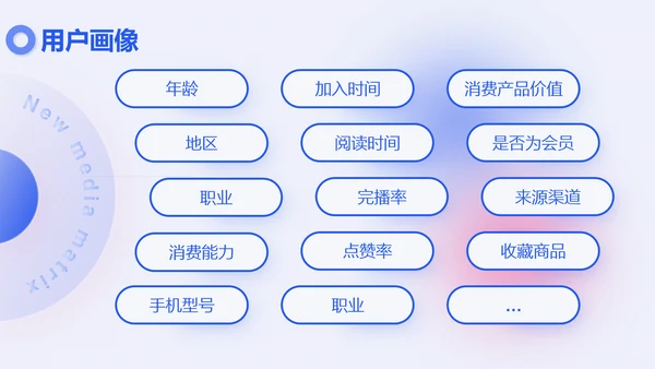 新媒体抖音矩阵运营方案PPT模板