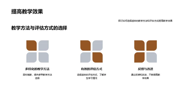 教育学全面解析