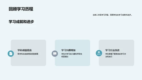 三年级教育之旅