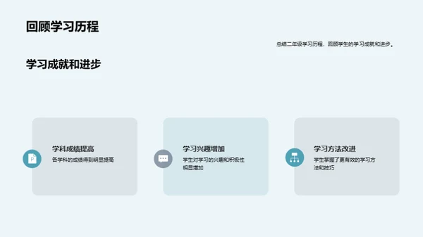三年级教育之旅