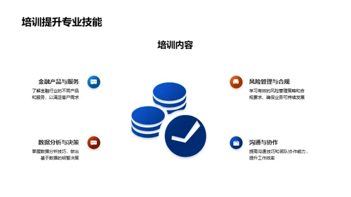 金融办公精进教程