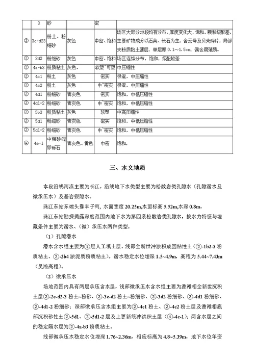 珠江东站地连墙堵漏施工方案