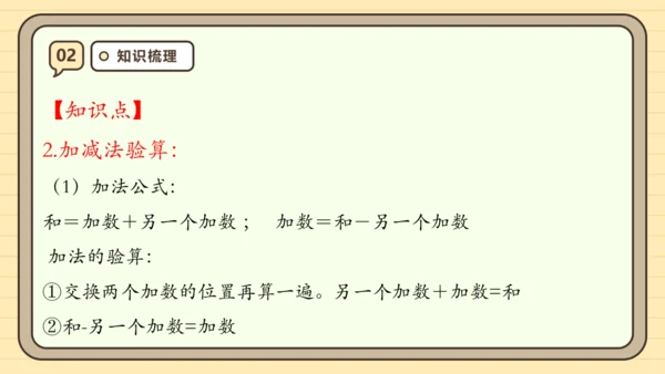 人教版三年级上册第四单元万以内的加法和减法（二）【单元复习篇】课件(共27张PPT)