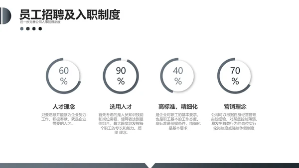 企业新员工入职员工培训手册通用PPT模板