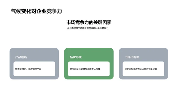 气候变化与可持续发展