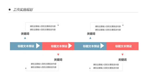 清新水彩2020工作汇报述职报告PPT模板