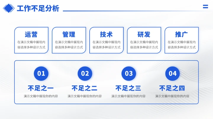 蓝色工作汇报述职年终总结PPT模板