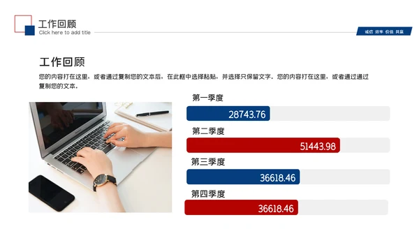 2023职场述职报告工作总结工作汇报PPT