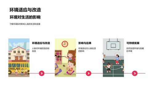 地理知识与环境影响PPT模板