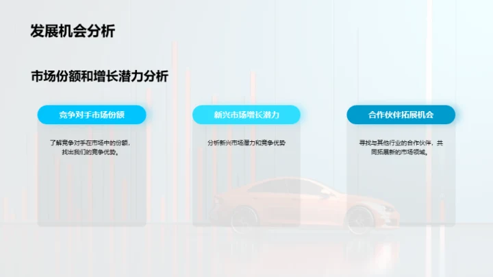 市场赢战：攻略与实践