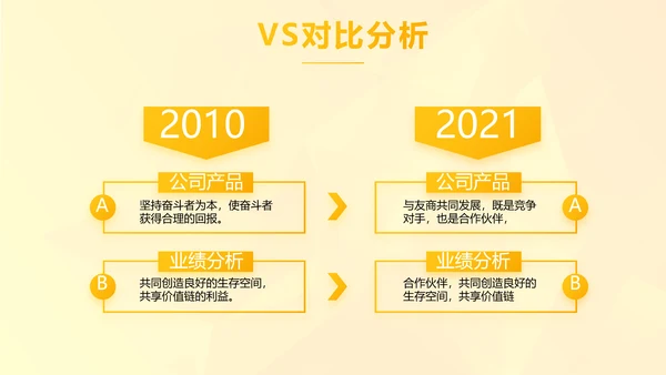 个人年度工作计划动态PPT