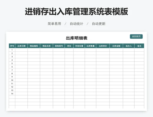 进销存出入库管理系统表模版