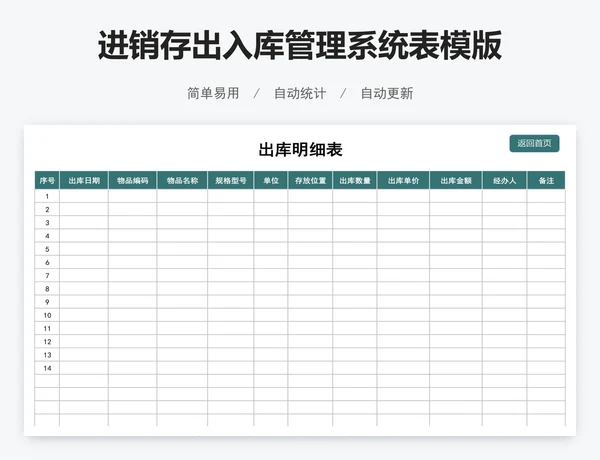 进销存出入库管理系统表模版