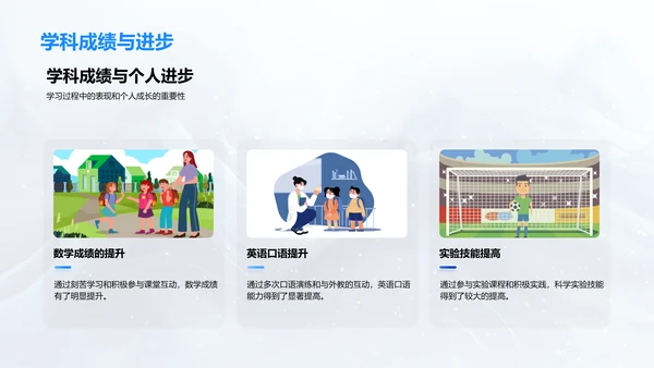 学期学习汇报讲座