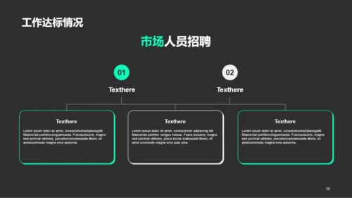 灰色商务现代地产金融工作总结PPT案例