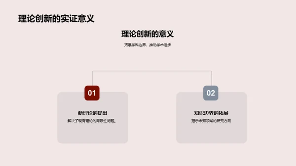 深度研究的博士之旅