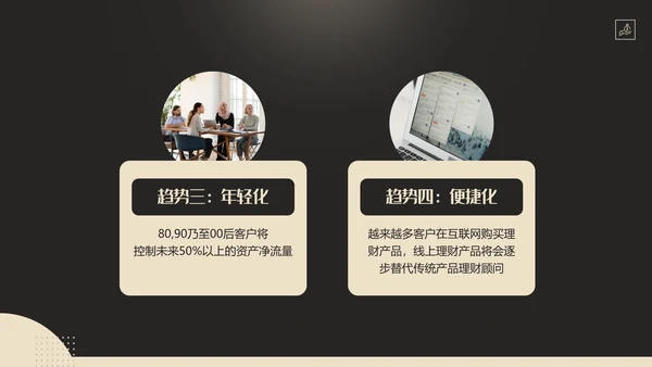 私募基金财富管理系列通用PPT模板