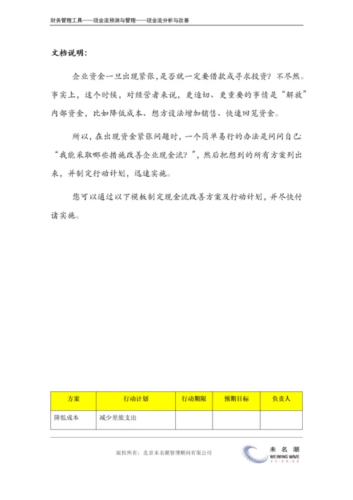 现金流改善方案及行动计划清单.doc.docx