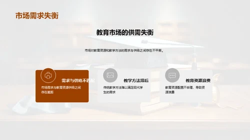 大学教育变革探索