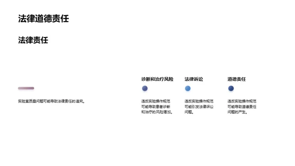 提升实验室质量掌控力