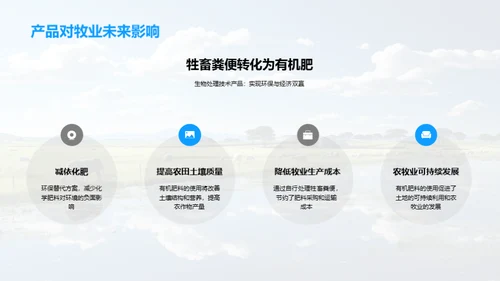 生态牧业：双效合一