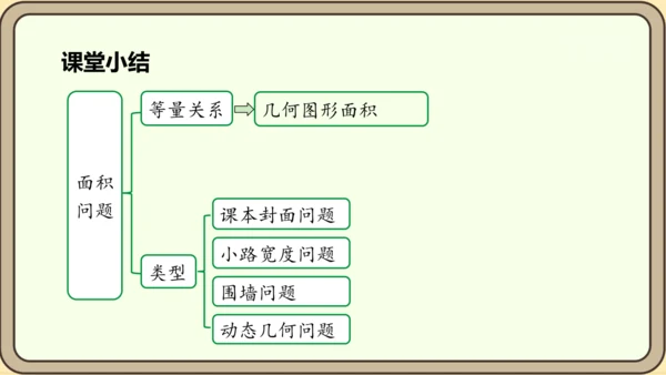 人教版数学九年级上册21.3.3  面积问题课件（共25张PPT）