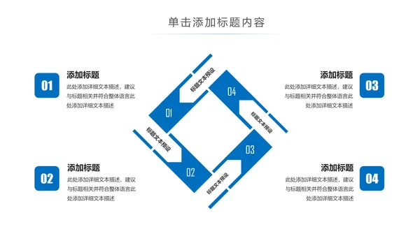 蓝色简约医疗报告医学医院宣传动态PPT模板