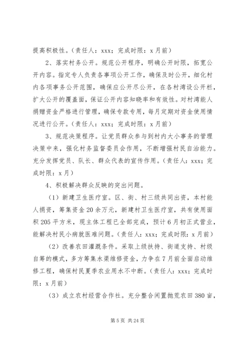 软弱涣散整改方案[范文].docx