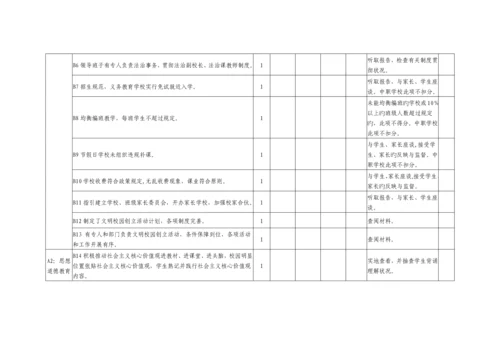 文明校园标准和考核指标.docx