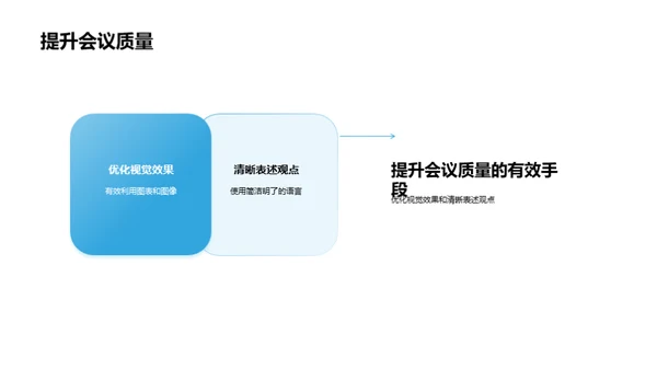 提升生物医疗会议效能