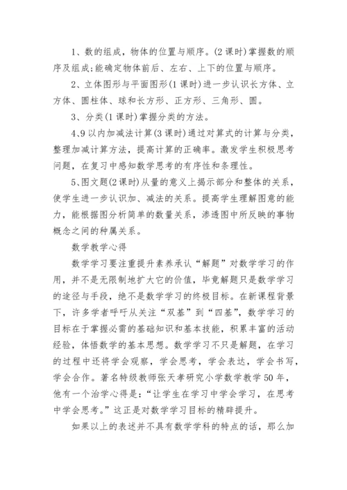 小学六年级数学知识点归纳整理.docx