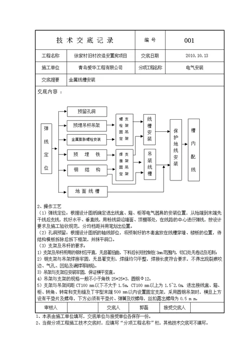 电气安装技术交底记录