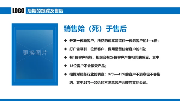 蓝色商务谈判企业培训合作共赢PPT模板