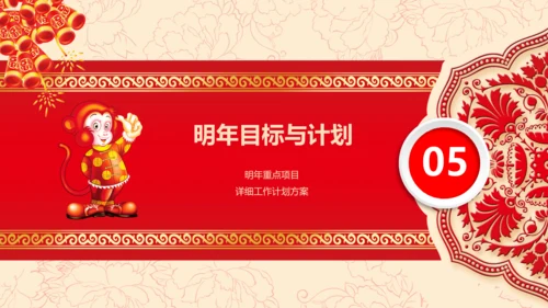2016猴年开门红年会晚会工作总结PPT