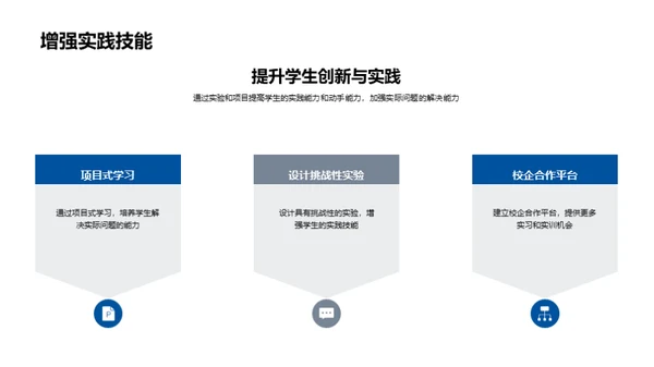 电子工程教学革新