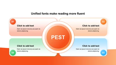 渐变纯文字PEST分析图